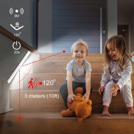 4 Lampes LED avec Détecteur de Mouvement - 2W